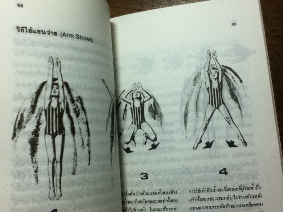 การว่ายน้ำและการกระโดดน้ำ/ รศ.จรินทร์ ธานีรัตน์