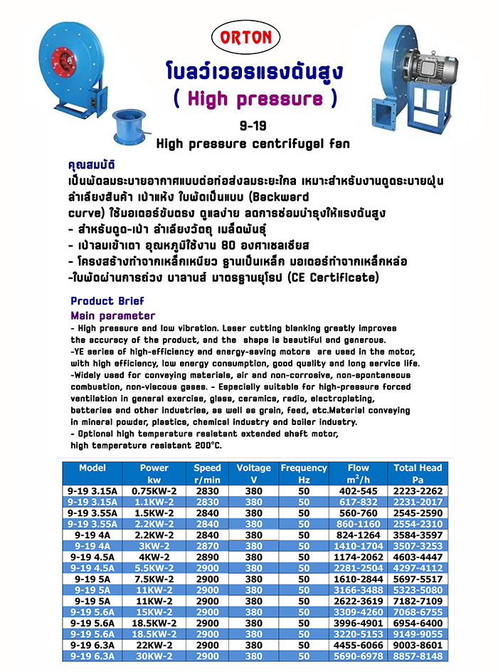 โบลเวอร์ แรงดันสูง 16 นิ้ว 2hp ราคา 16,500 บาท ร้านโบลเวอร์ 1/2 , 1 ,2 ,3,5,7.5 10 ,15 ,20 hp