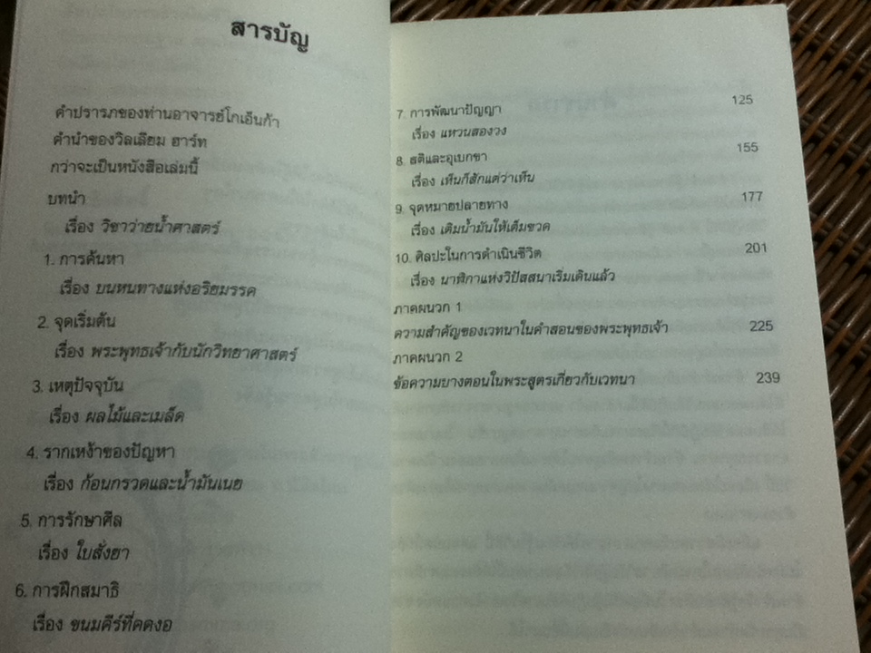 ศิลปะในการดำเนินชีวิต/ วิลเลียม ฮาร์ท