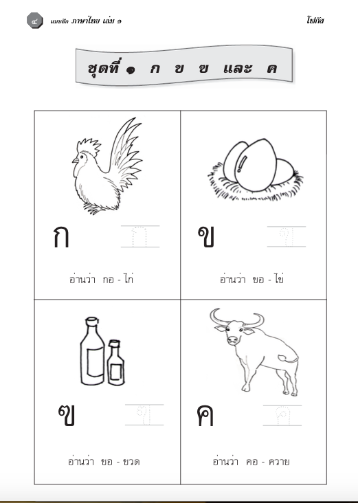 ภาษาไทย เล่ม 1 (อนุบาล1) สำนักพิมพ์โฟกัส