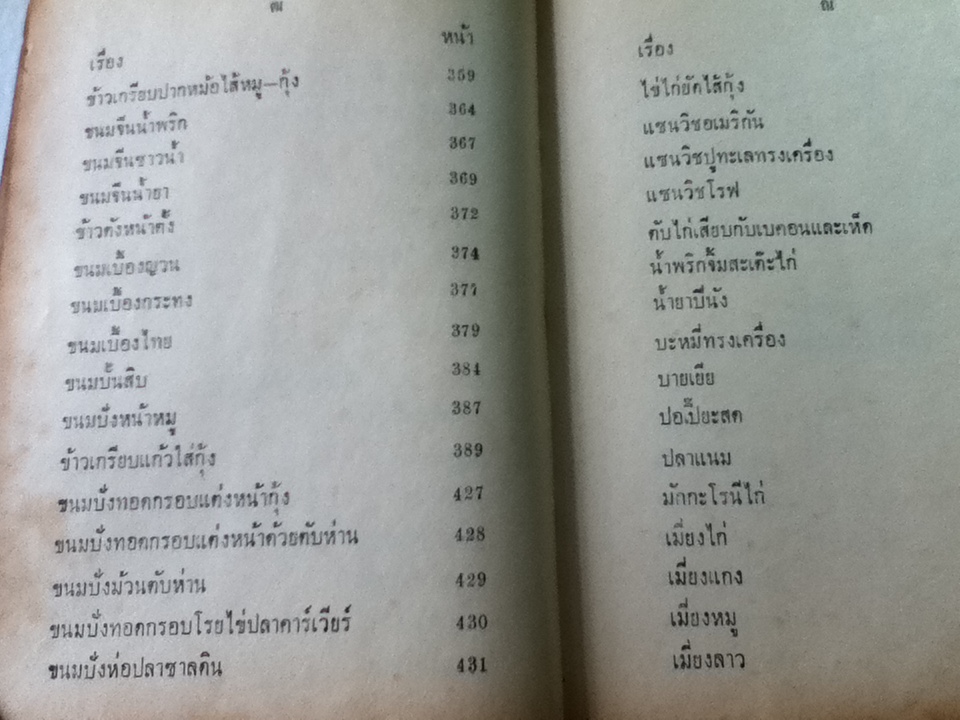 ตำรับกับข้าวชาววัง/ กิ่งดาว ลูกชาววัง
