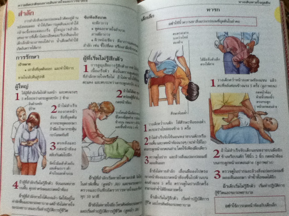 คู่มือปฐมพยาบาล FIRST AID MANUAL