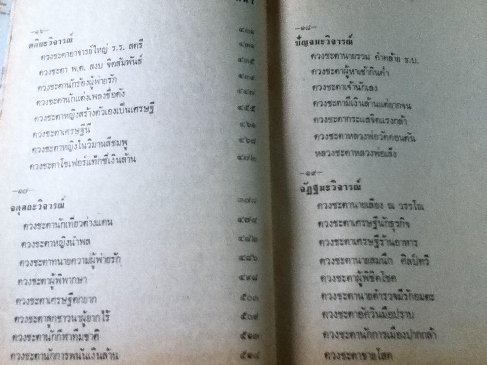 โหรประยุกต์พยากรณ์พิศดาร/ โหรญาณโชติ