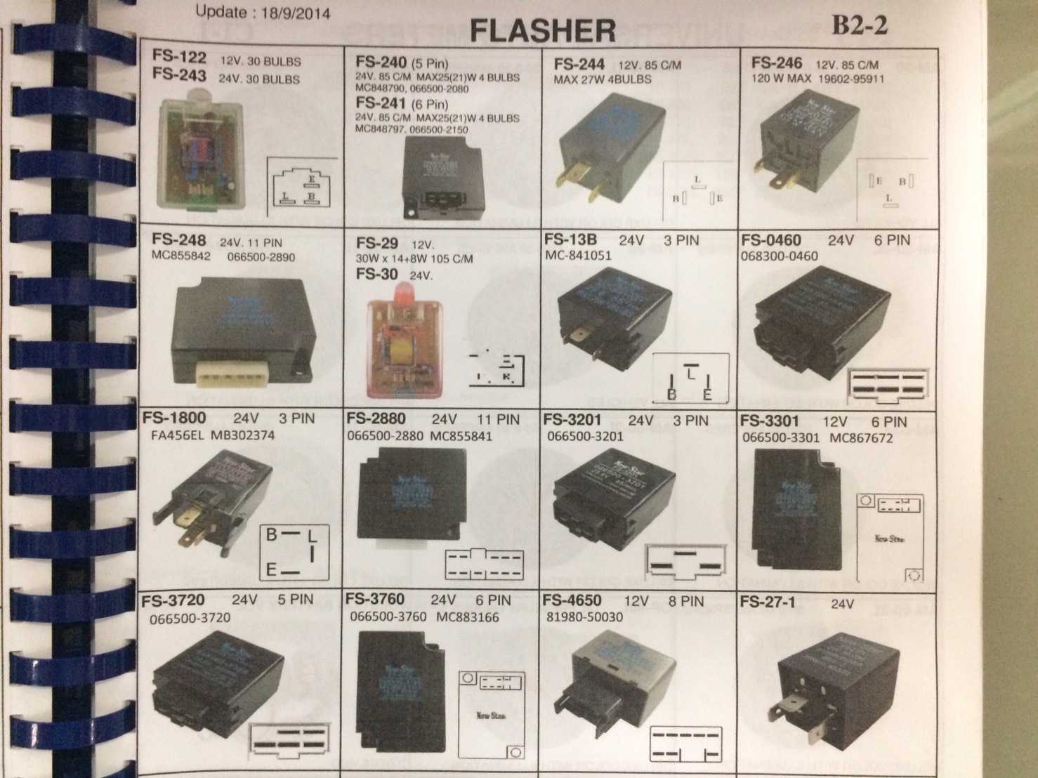 แฟลตเชอร์ 12V, 24V