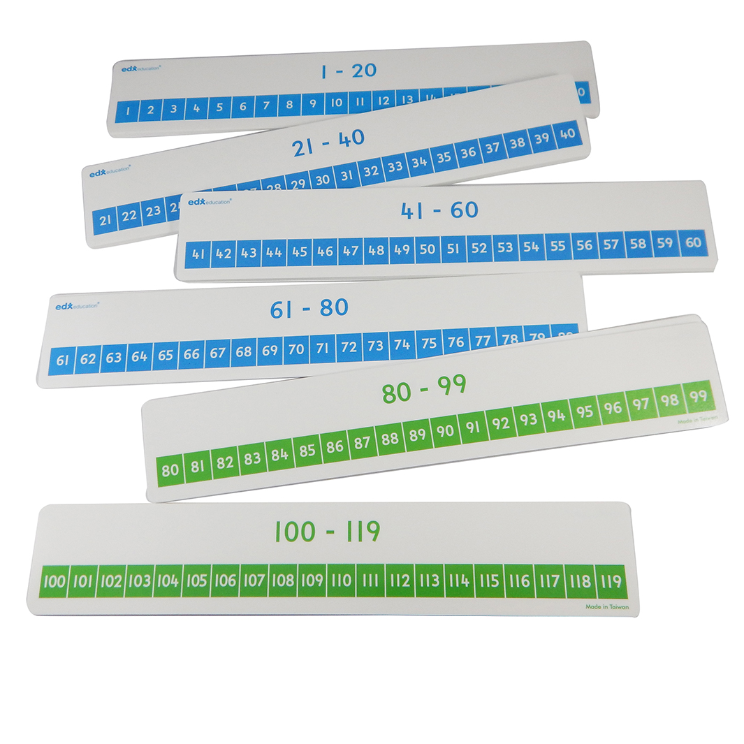 เส้นจำนวน 0 - 120 และ 0 - 1,000 Number Lines : 0 - 120 & 0 - 1,000