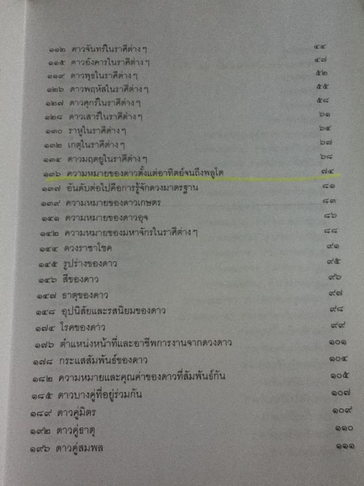 โหราศาสตร์ไทย มาตรฐานว่าด้วยเคล็ดลับการพยากรณ์/ อาจารย์ ส. ไชยนันทน์