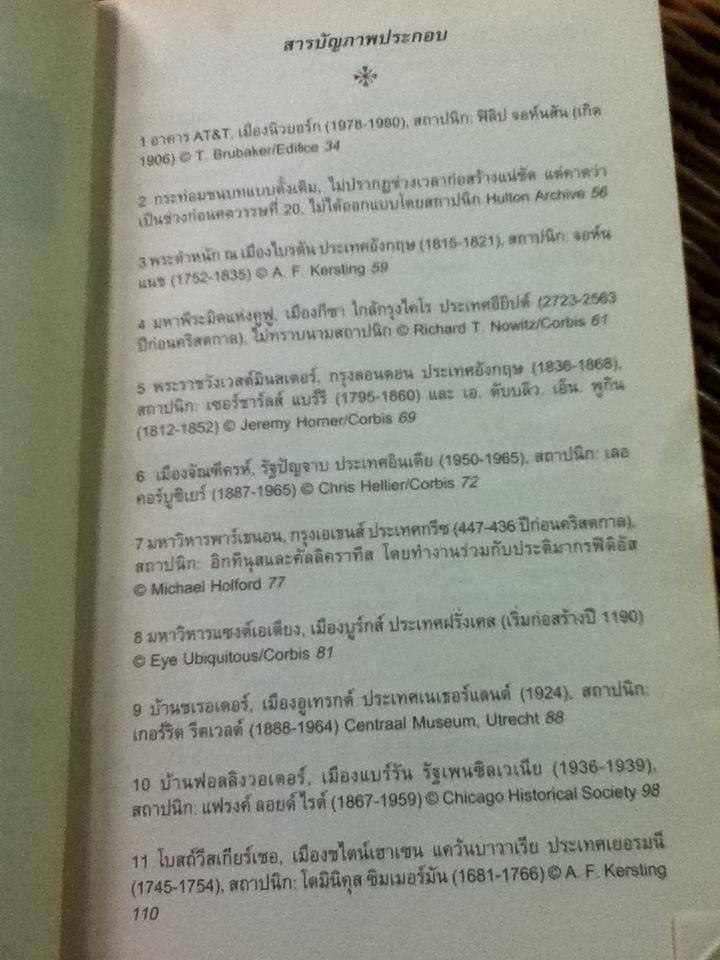 สถาปัตยกรรม ความรู้ฉบับพกพา/ แอนดรูว์ บัลแลนไทน์