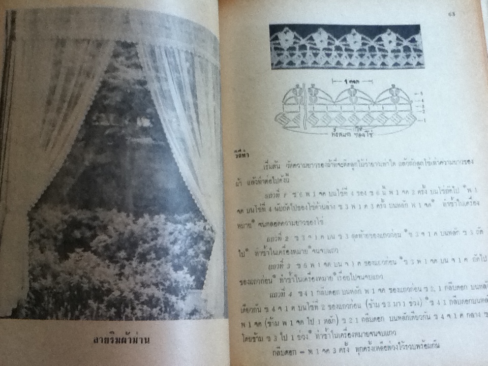ตำราการถักโครเชท์/ จิตรี