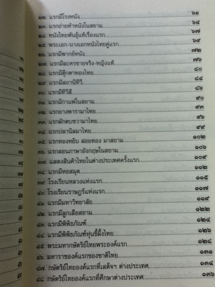 100 แรกมีในสยาม/ โรม บุนนาค