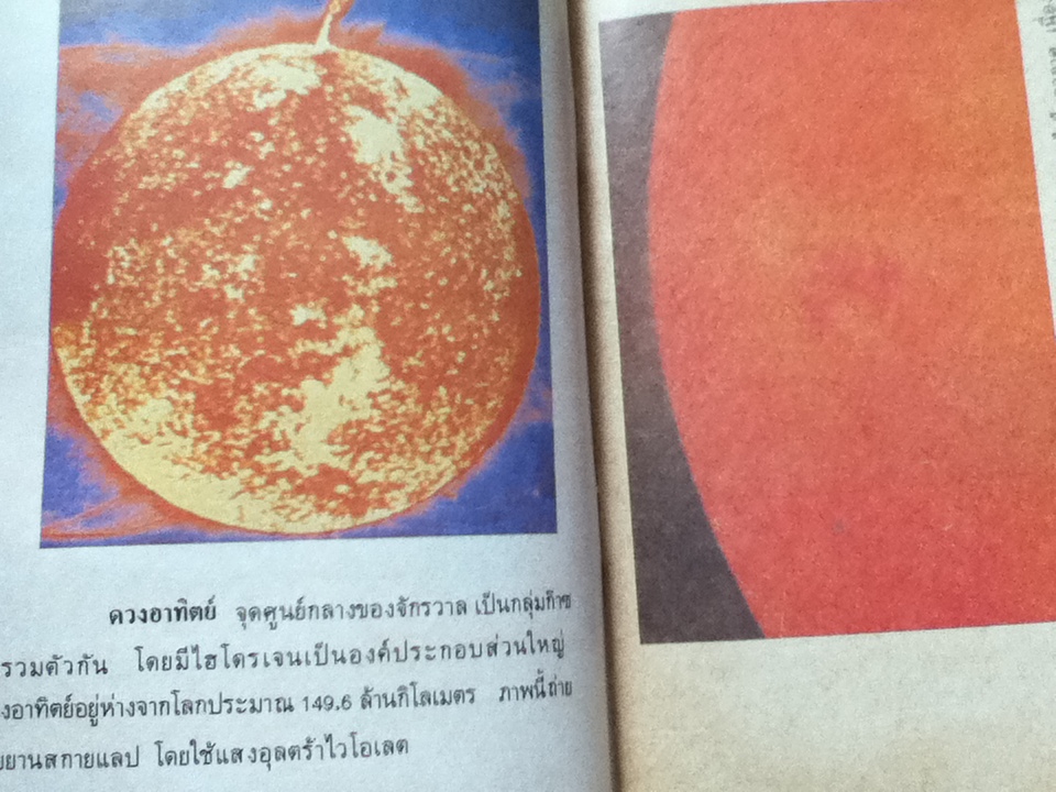 โลกน่ารู้ ชุด "อวกาศ"/ ชุลีพร สุสุวรรณ (หนังสือแถม)