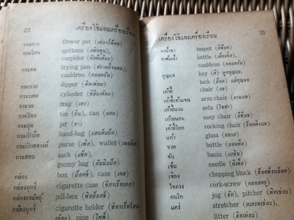 พจนานุกรมศัพท์หมวด ฉบับนักเรียน/ สันตสิริ