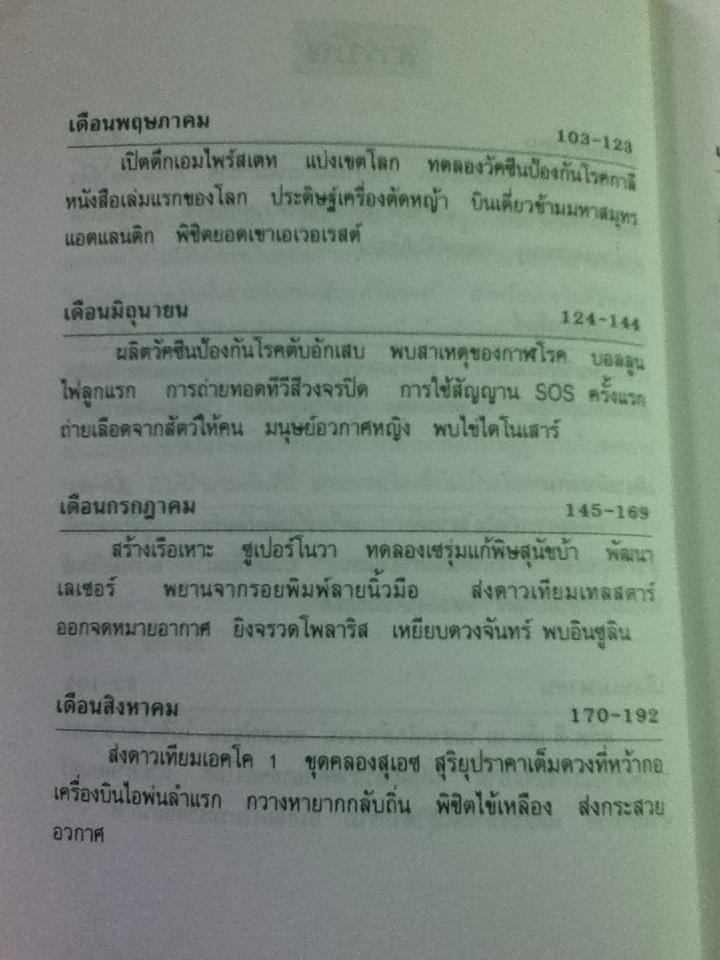 บันทึก 366 วัน/ พิศาล สร้อยธุหร่ำ