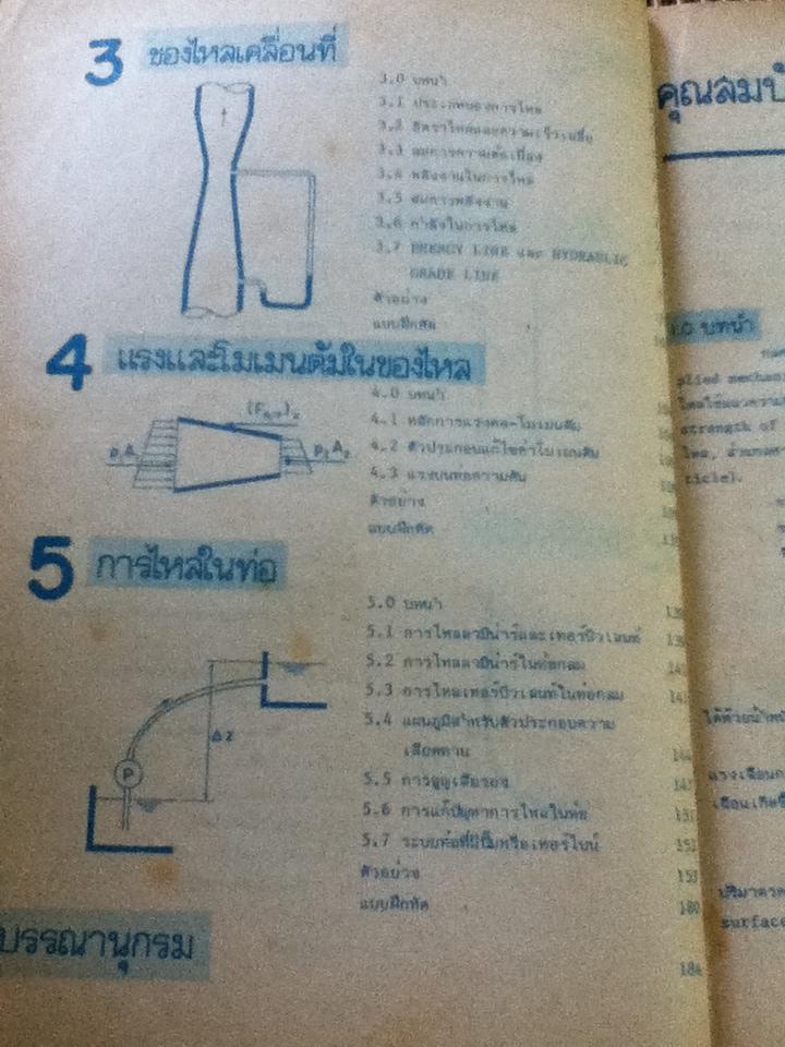 กลศาสตร์ของไหล/ ชาญ ถนัดงาน
