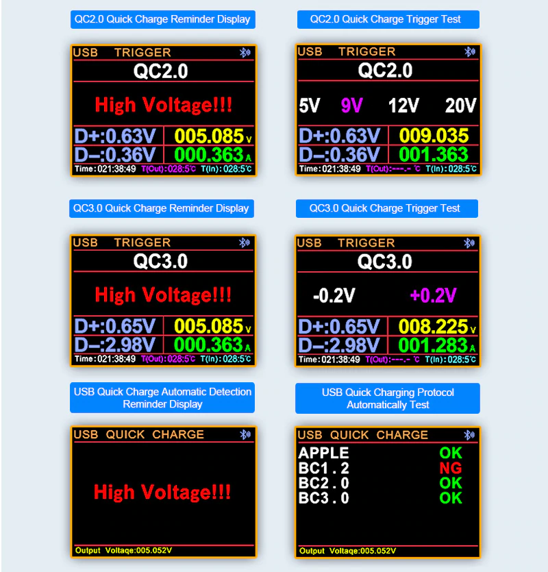 เครื่องวัดไฟ ATORCH UD24 DC5.5 USB tester PD Trigger Type-C 2.4"inch Digital voltmeter ammeter Power bank Voltage detector volt electric meter
