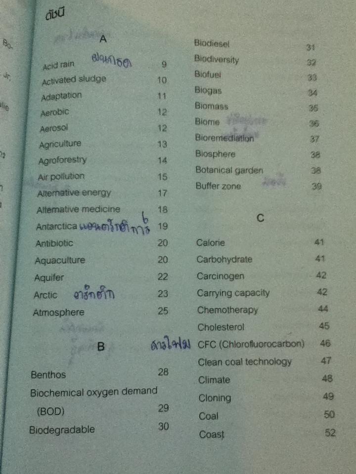 สารานุกรมคำศัพท์สิ่งแวดล้อม/ พัชรพิมพ์ เสถบุตร
