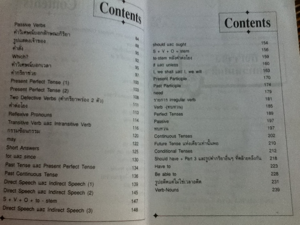 ทบทวน ฝึกฝน พัฒนาภาษาอังกฤษ ระดับมัธยม-ปริญญาตรี/ คณะอาจารย์กลุ่มPre-Press จุฬาฯ
