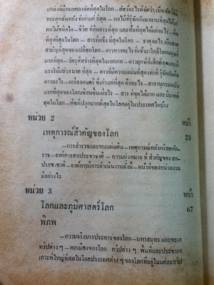 ประมวลความรอบรู้ฉบับนักเรียน/ จันตรี ศิริบุญรอด