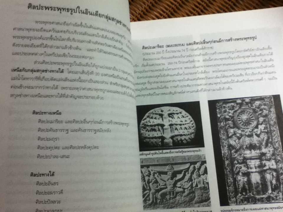 วิเคราะห์ประวัติการนับถือศาสนาพุทธ และศิลปะพระพุทธรูปในเอเชีย/ สมเกียรติ โล่ห์เพชรัตน์