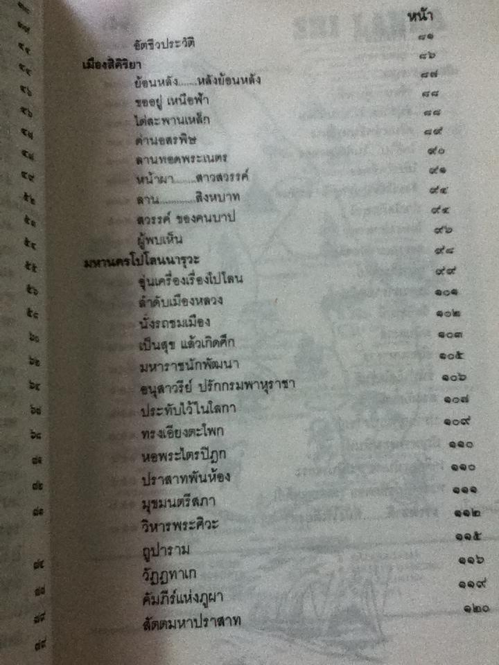 อันว่า...ศรีลังกา/ พระอมตานันทะ