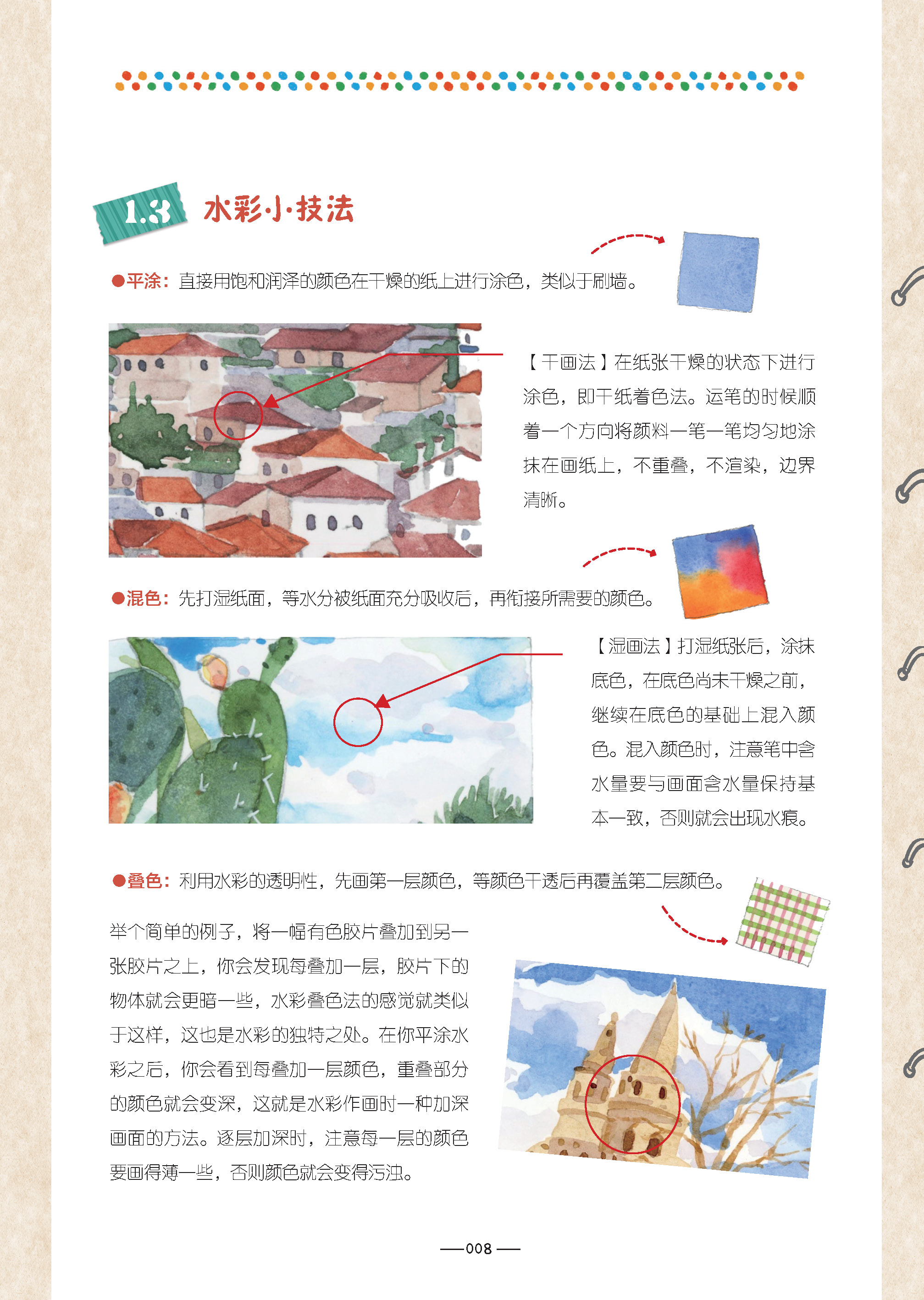 (ลดราคา-มีรอยจากการขนส่ง) หนังสือ Watercolor journal course