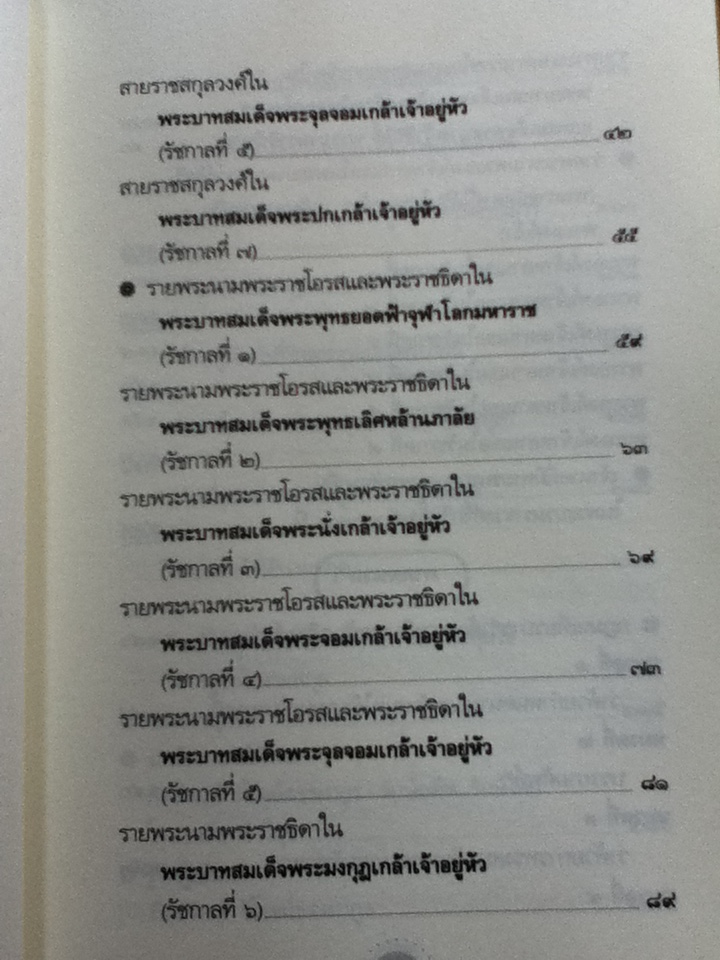 ย้อนรอยราชสกุลวงศ์ วังหลวง **หนังสือบกพร่องจากการพิมพ์**