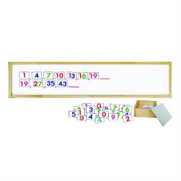 แบบรูปและลำดับจำนวน Algebraic Pattern and Sequence