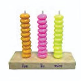 ลูกคิด 3 หลัก 3-Digit Abacus