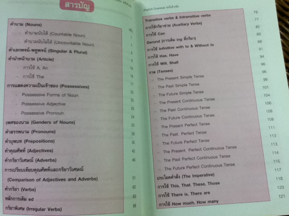 ENGLISH GRAMMAR ฉบับติวเข้ม