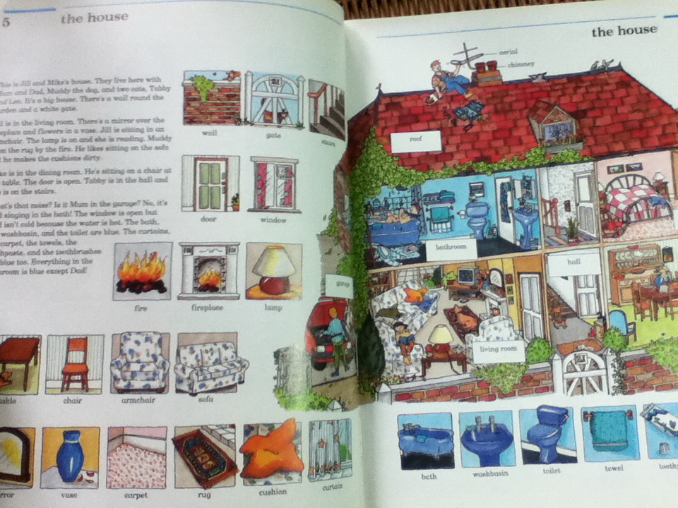 OXFORD Picture Power Dictionary