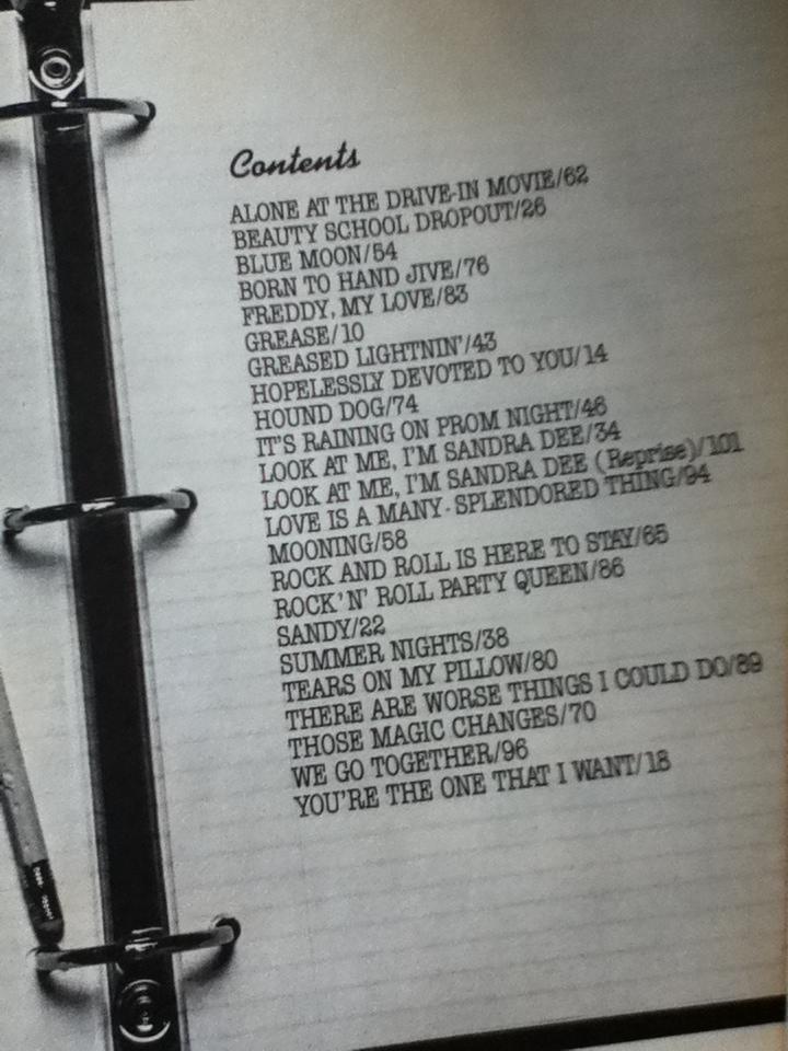 GREASE Original Soundtrack Songs from the Motion Picture