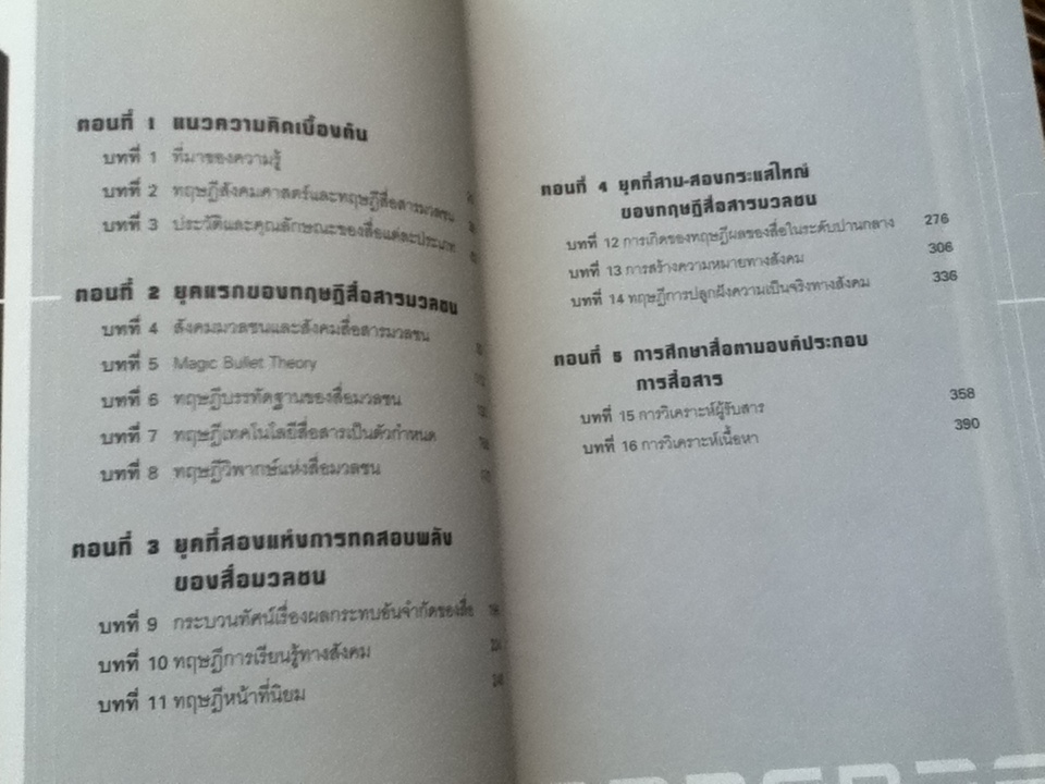 สื่อสารมวลชน:ทฤษฎีและแนวทางการศึกษา/ ดร.กาญจนา แก้วเทพ