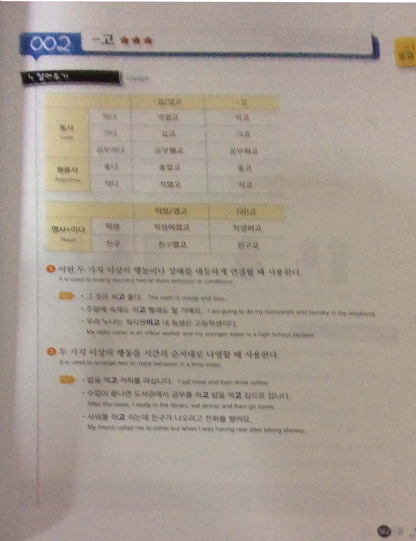 หนังสือเตรียมสอบ TOPIK New TOPIK 1 ไวยากรณ์ 101 (ระดับต้น)