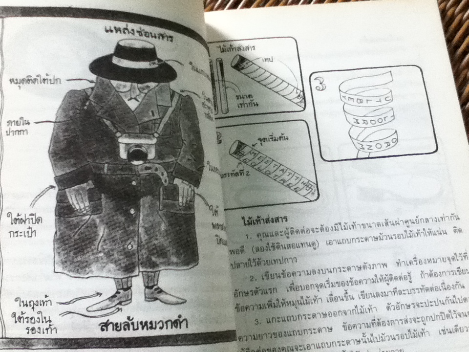 ถอดรหัสสายลับ/ พัฒนา พัฒนยุค