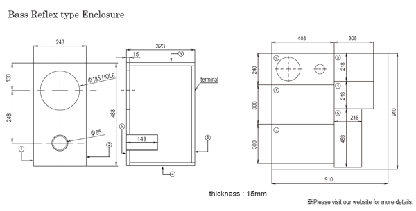 ดอกลำโพง Fostex FE206NV 8" Full Range
