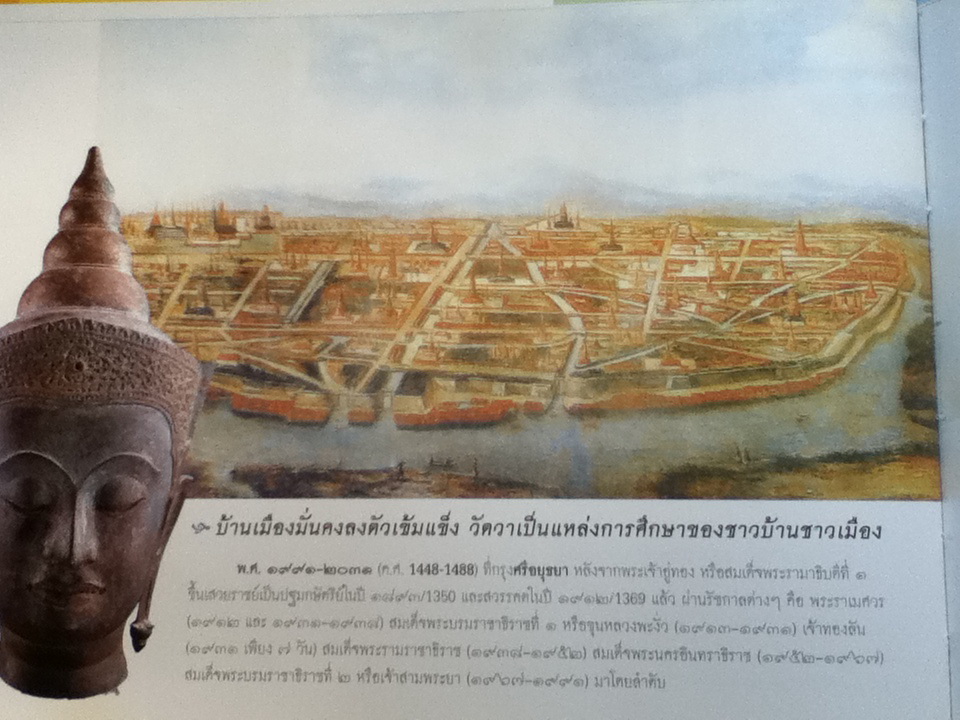 กาลานุกรม พระพุทธศาสนาในอารยธรรมโลก