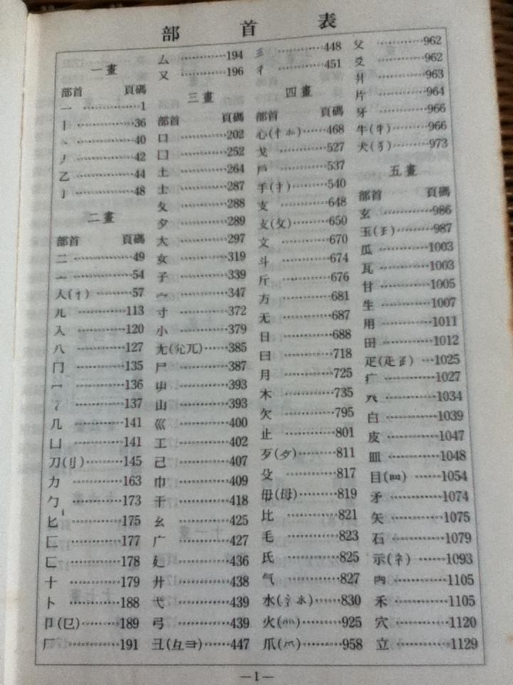 FAR EAST CHINESE-ENGLISH DICTIONARY