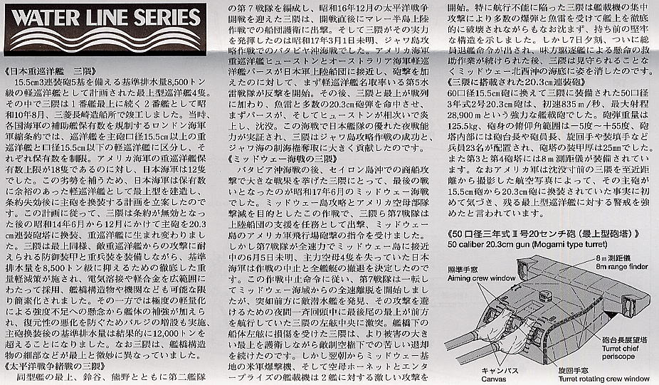 โมเดลเรือรบทามิย่า ขนาด 1/700 Tamiya TA31342 Japanese Heavy Cruiser Mikuma