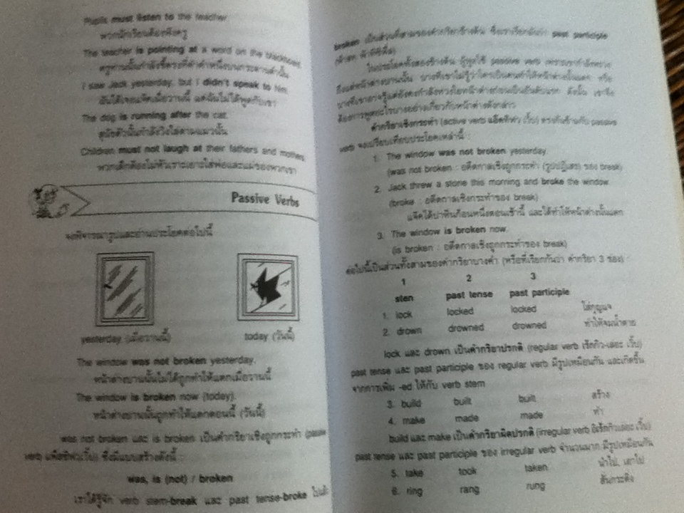 ทบทวน ฝึกฝน พัฒนาภาษาอังกฤษ ระดับมัธยม-ปริญญาตรี/ คณะอาจารย์กลุ่มPre-Press จุฬาฯ