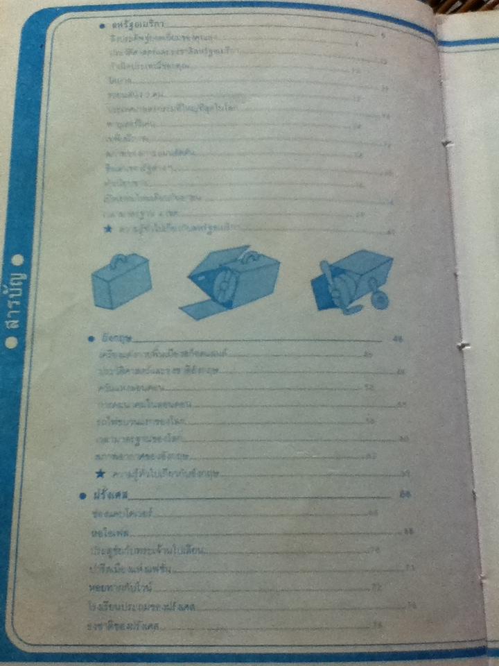 รู้รอบตัวแสนสนุก เล่ม1 รู้จักประเทศต่างๆ