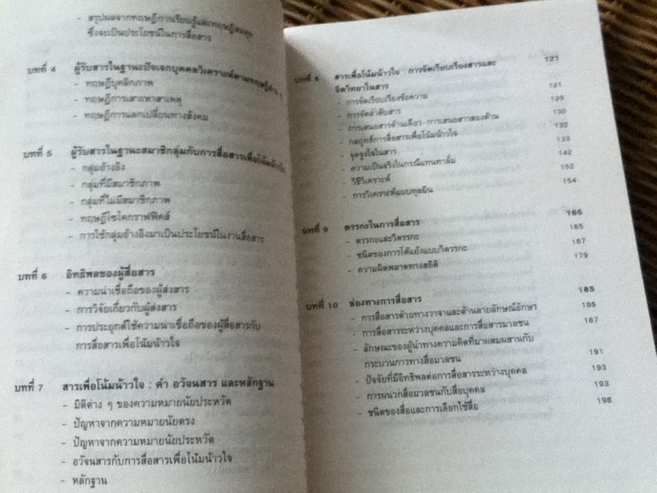 การสื่อสารเพื่อการโน้มน้าวใจ/ อรวรรณ ปิลันธน์โอวาท