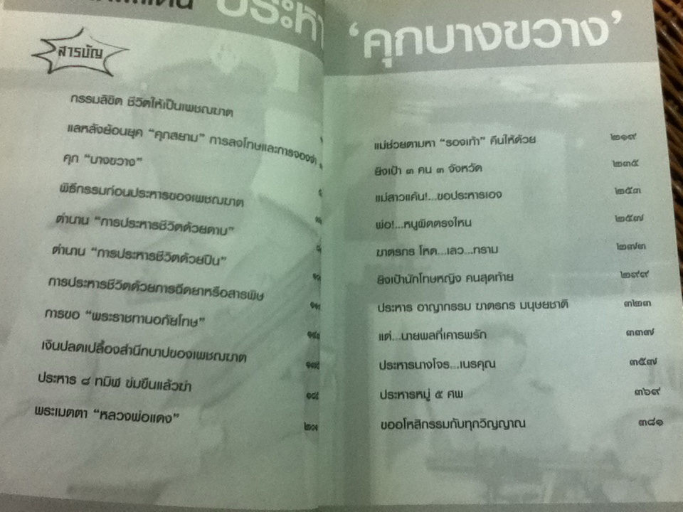 บันทึก...แดนประหาร คุกบางขวาง/ เชาวเรศน์ จารุบุณย์