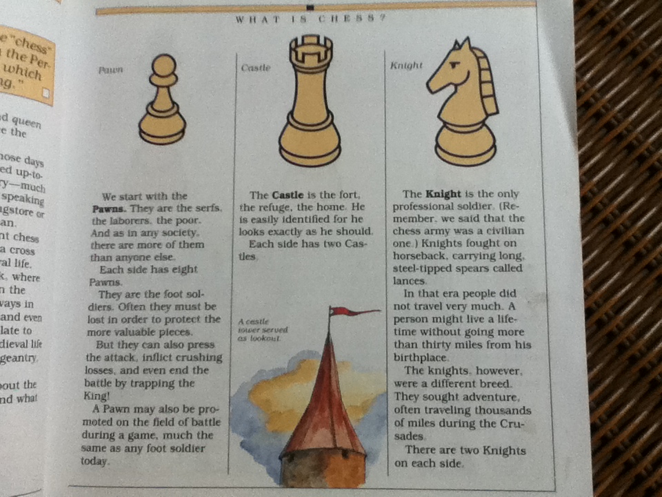 THE KIDS' BOOK OF CHESS/ Harvey Kidder
