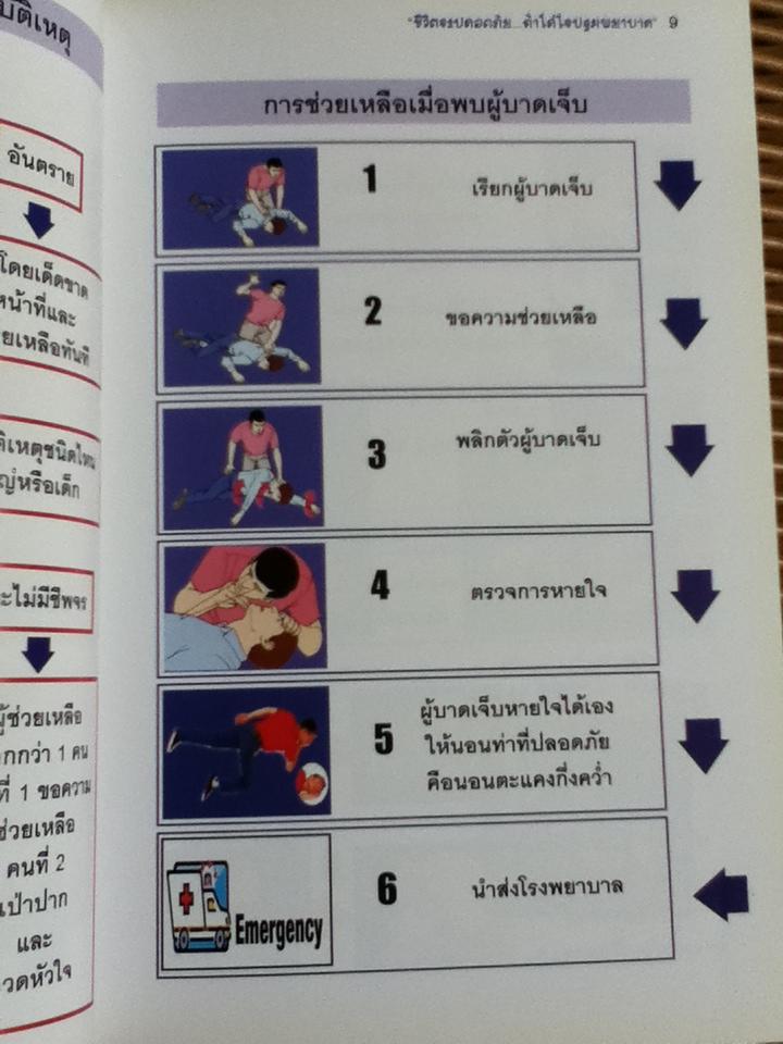ชีวิตจะปลอดภัย ถ้าใส่ใจปฐมพยาบาล