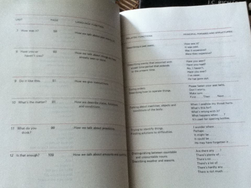 BREAKTHROUGH1-2-3 A Course in English Communication Practice/ J.C. Richards, M.N. Long
