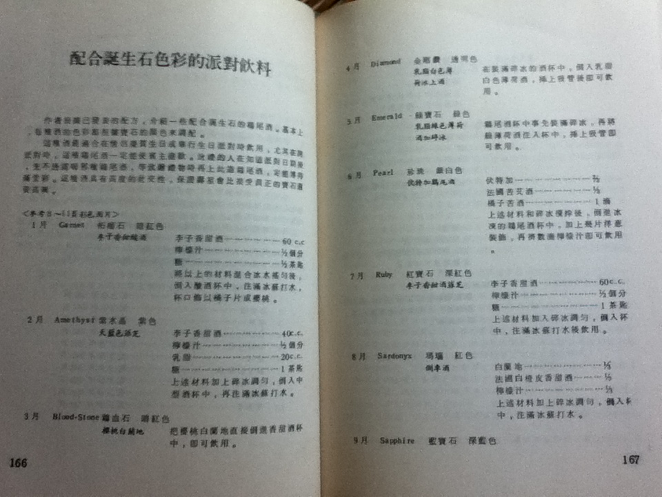 COMPLE RECIPES FOR MIXING DRINKS ภาษาจีน-อังกฤษ