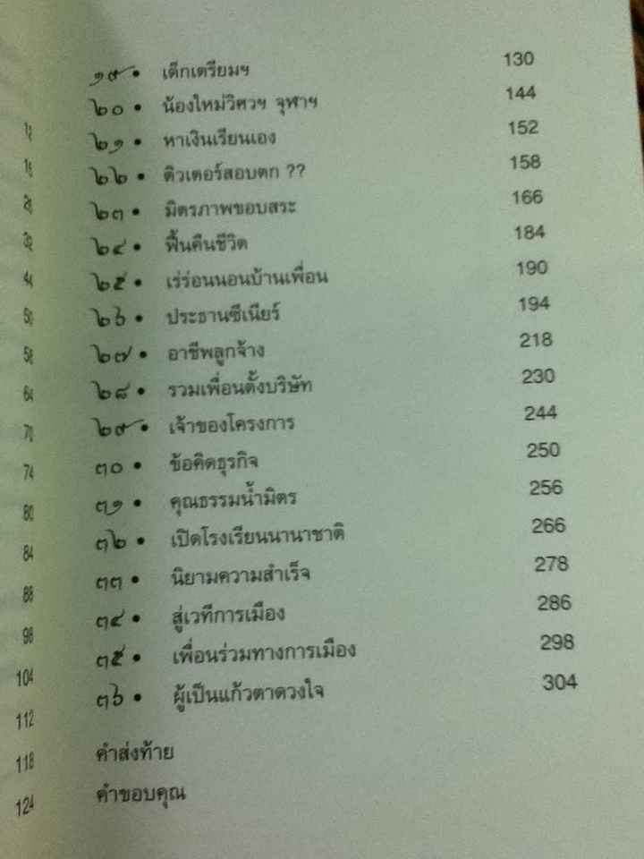 ไอ้เพ้ง จากลูกจับกังสู่รัฐมนตรี/ พงษ์ศักดิ์ รักตพงศ์ไพศาล