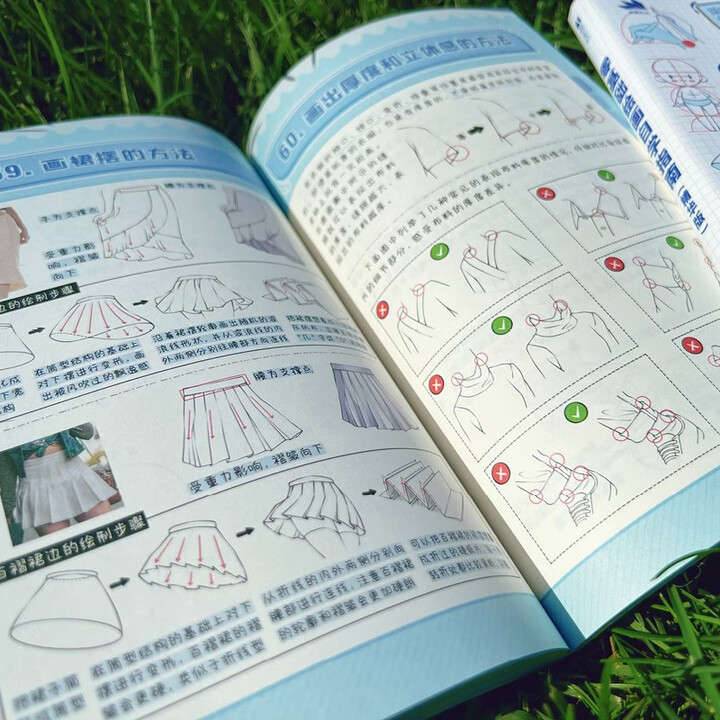 (พร้อมส่ง) หนังสือคู่มือวาดภาพด้วยตัวเองระดับเริ่มต้น