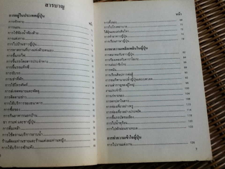 อยู่อย่างญี่ปุ่น/ ศิลป์ ภาคสุวรรณ แปลและเรียบเรียงจาก Living Japanese Style Japan Travel Bureau