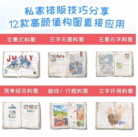 (ลดราคา-มีรอยจากการขนส่ง) หนังสือ Watercolor journal course