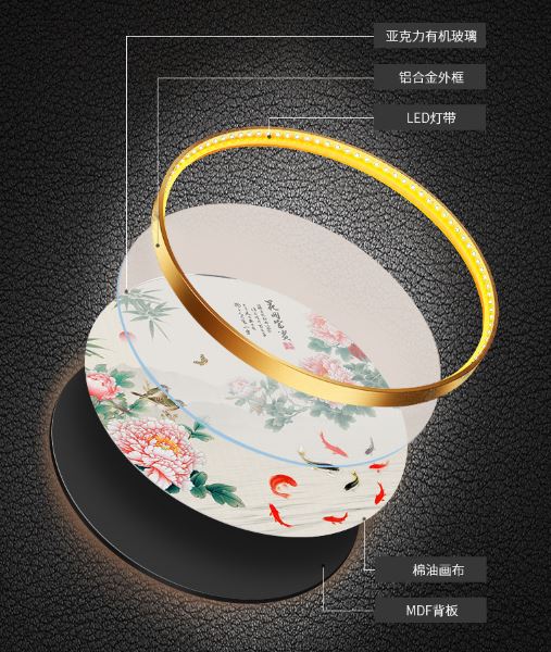 ภาพแขวนปลามังกรประกอบด้วยภาพวาดแบบจีนพร้อมหลอดไฟ LED ประดับกำแพง Dragon Fish Chinese Painting with LED Wall Decoration เสริมสิริมงคล เสริมฮวงจุ้ย